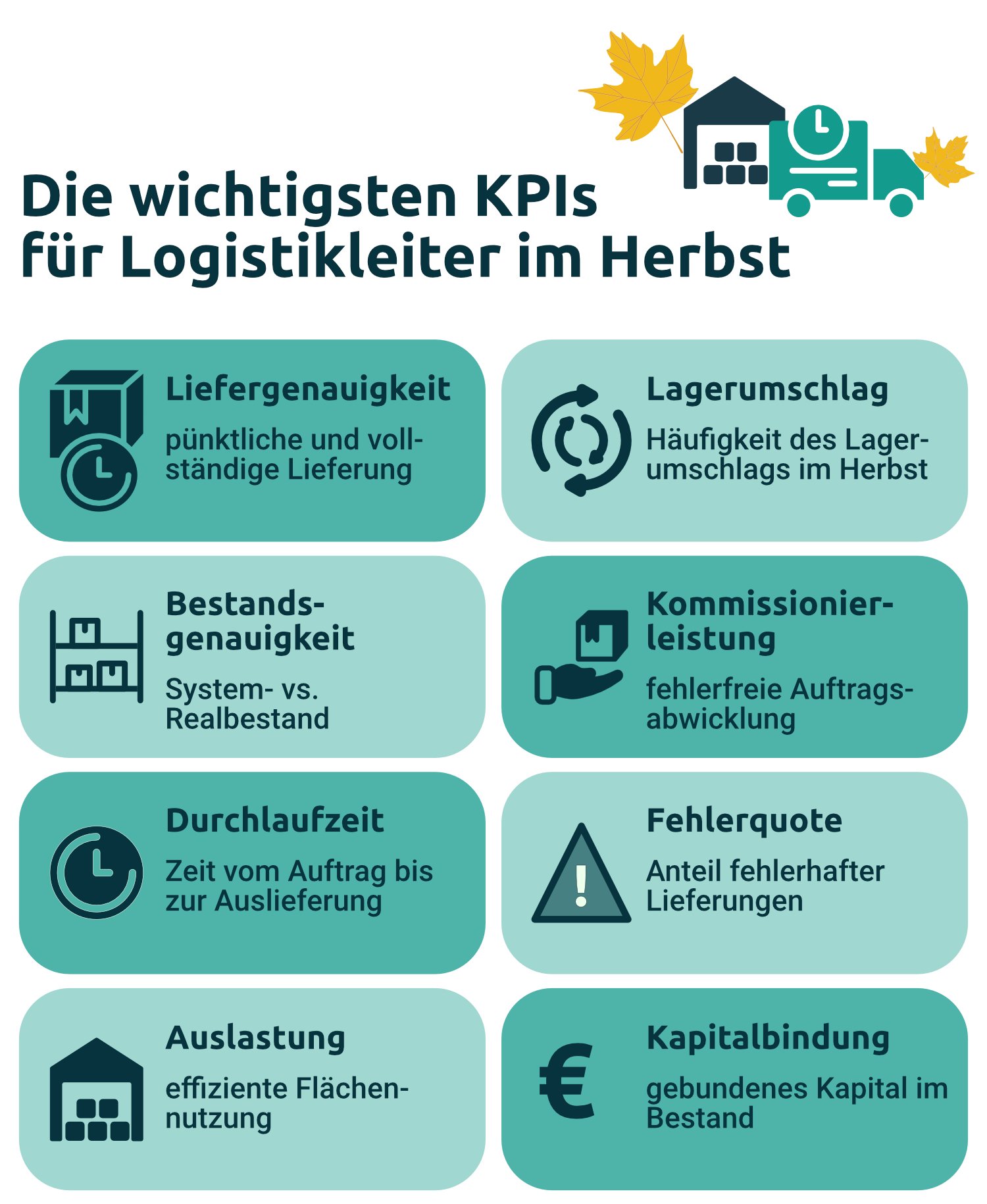 KPI-Logistik-im-Herbst
